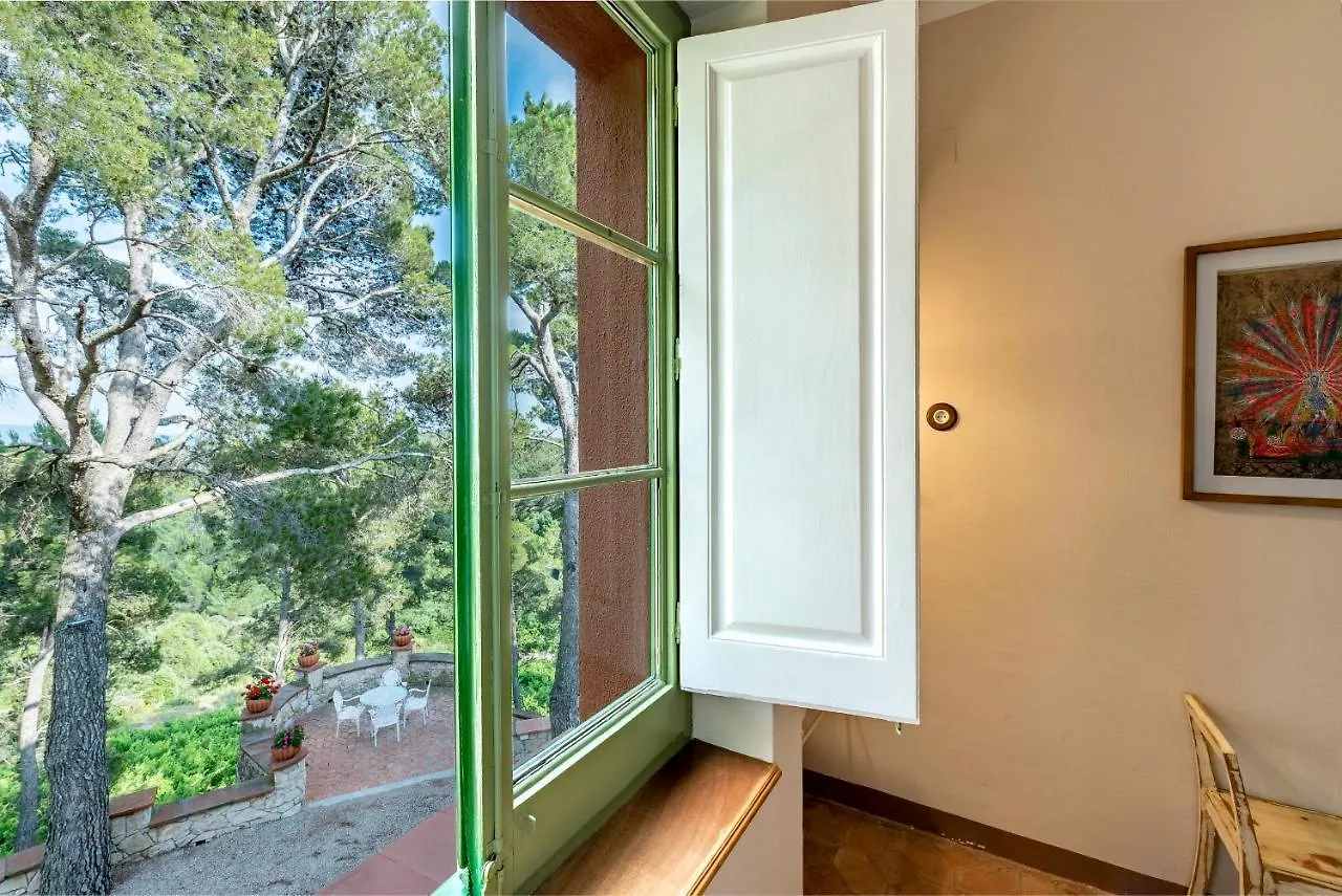 Mas Barbat Villa Lilla